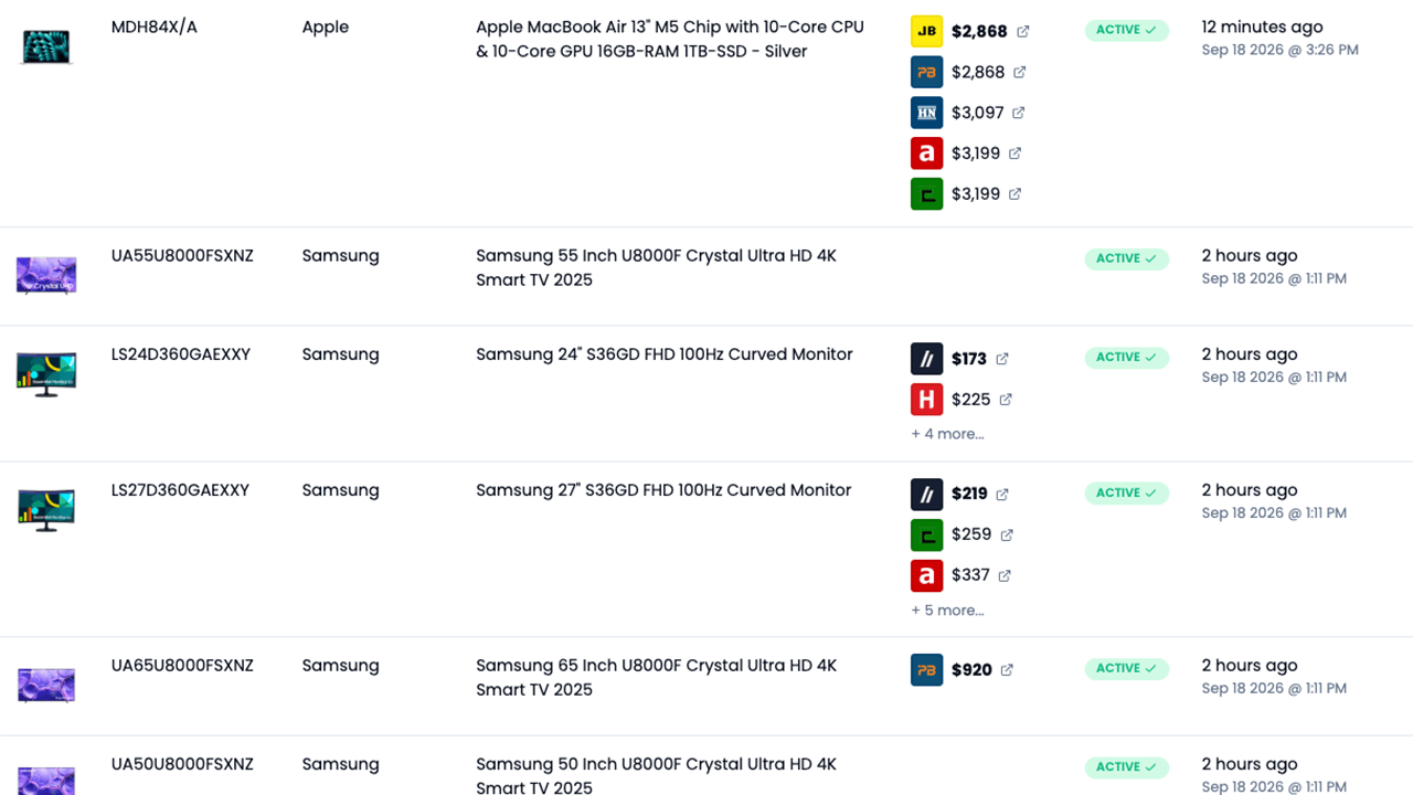 Real-time Monitoring